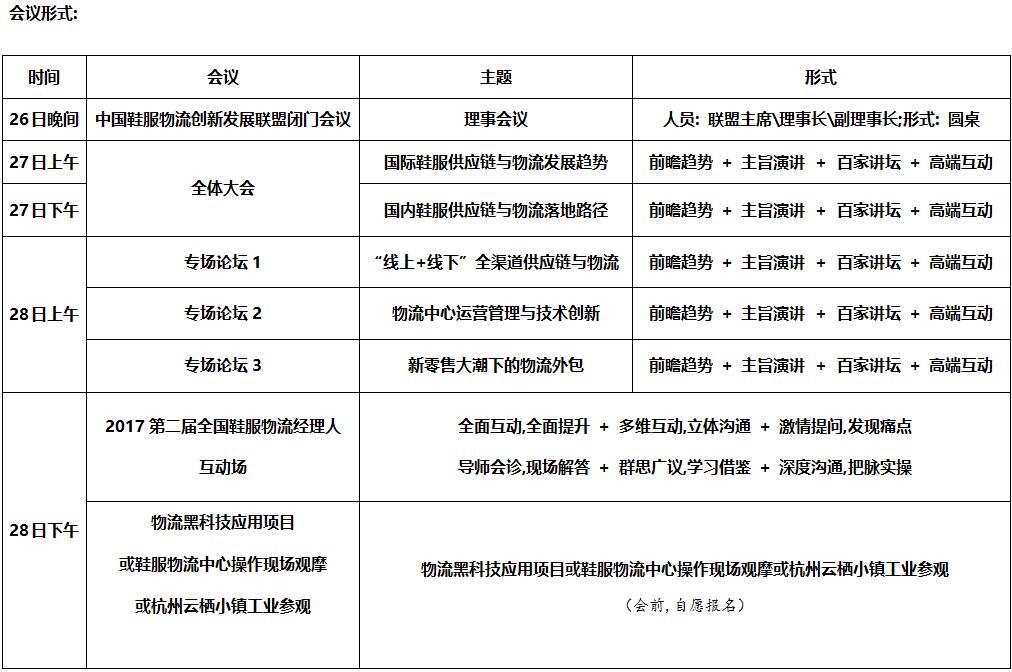 第九届中国鞋服行业供应链与物流技术研讨会暨第二届全国鞋服物流经理人互动场