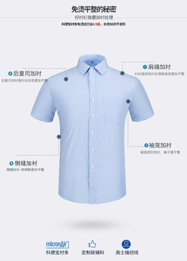 云南服装衬衫制服云南定制批发定做加工云南订做生产厂家-免烫面料普通工艺和成衣免烫工艺衬衫有什么区别？