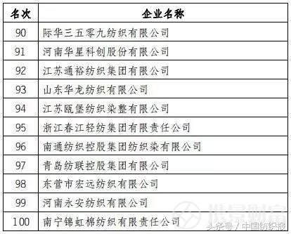 2017棉纺市场充满不确定？8位业内权威把脉行业走势12.png