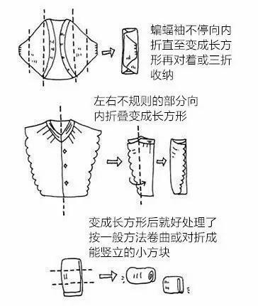 原来衣服这样叠才不会皱，穿多少次都不怕了！