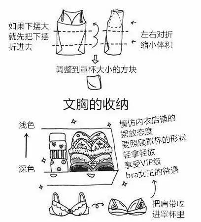 原来衣服这样叠才不会皱，穿多少次都不怕了！