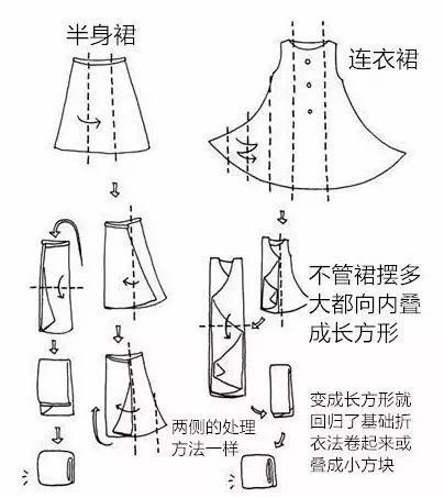 原来衣服这样叠才不会皱，穿多少次都不怕了！