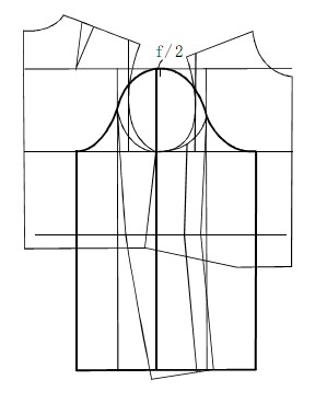 服装制版：意大利一片袖、两片袖配法