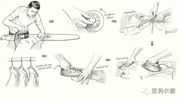 型男如何熨烫衬衫?