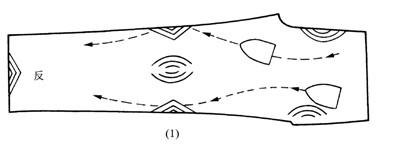 男西裤缝制工艺3