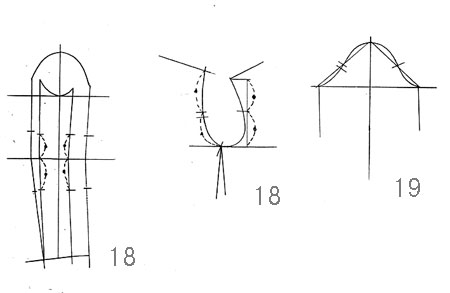 从服装制版看不同文化下的两片袖3