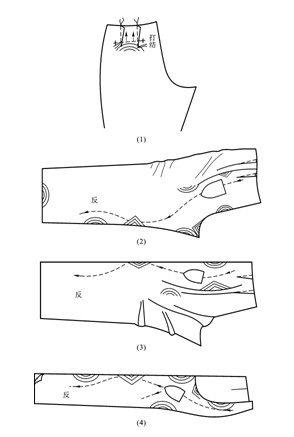 男西裤缝制工艺3